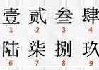 有趣的PHP人民币金额数字转中文大写的函数
