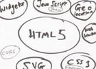 html 5 手册下载