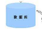 什么是网站的数据库