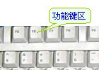电脑键盘功能