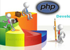 新手如何学习好PHP？