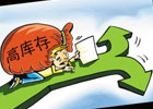 ecshop商品库存变成65535