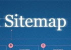ecshop优化sitemap.xml到根目录