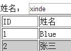 js dom 高级应用,动态添加删除表格数据