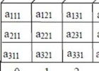 php怎么将二维数组键名相同的元素转为新的数组