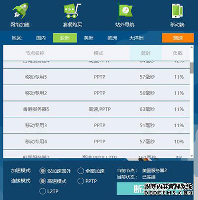 国内翻墙上facebook的四种渠道