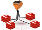 windows7环境下配置php和redis