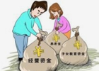 在国内怎样才算是富裕的人