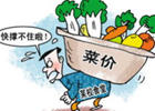 物价为什么会一直上涨