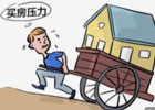 你买房以后，压力大嘛？