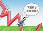 中小散户炒股如何做好风险控制