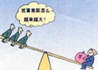 在农村真富人和假富人如何分辨?