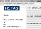 什么是H标签？设置H标签有什么用？