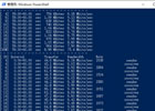 iperf3网络测试工具/可测试VPS服务器本地连接最大速度